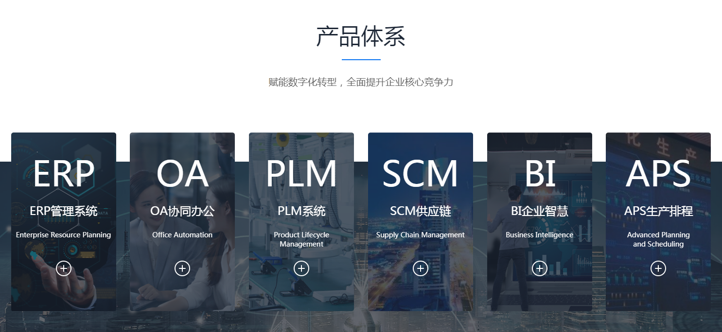 ERP软件对制造型企业的意义